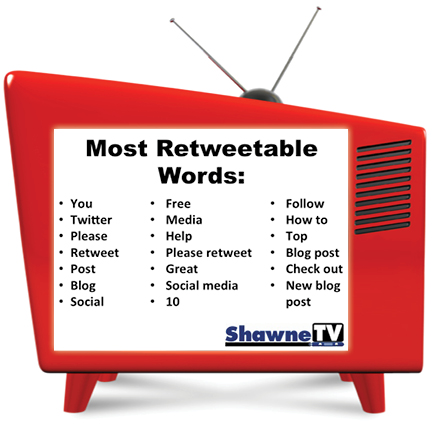 SocialMediaContentTVGraphic